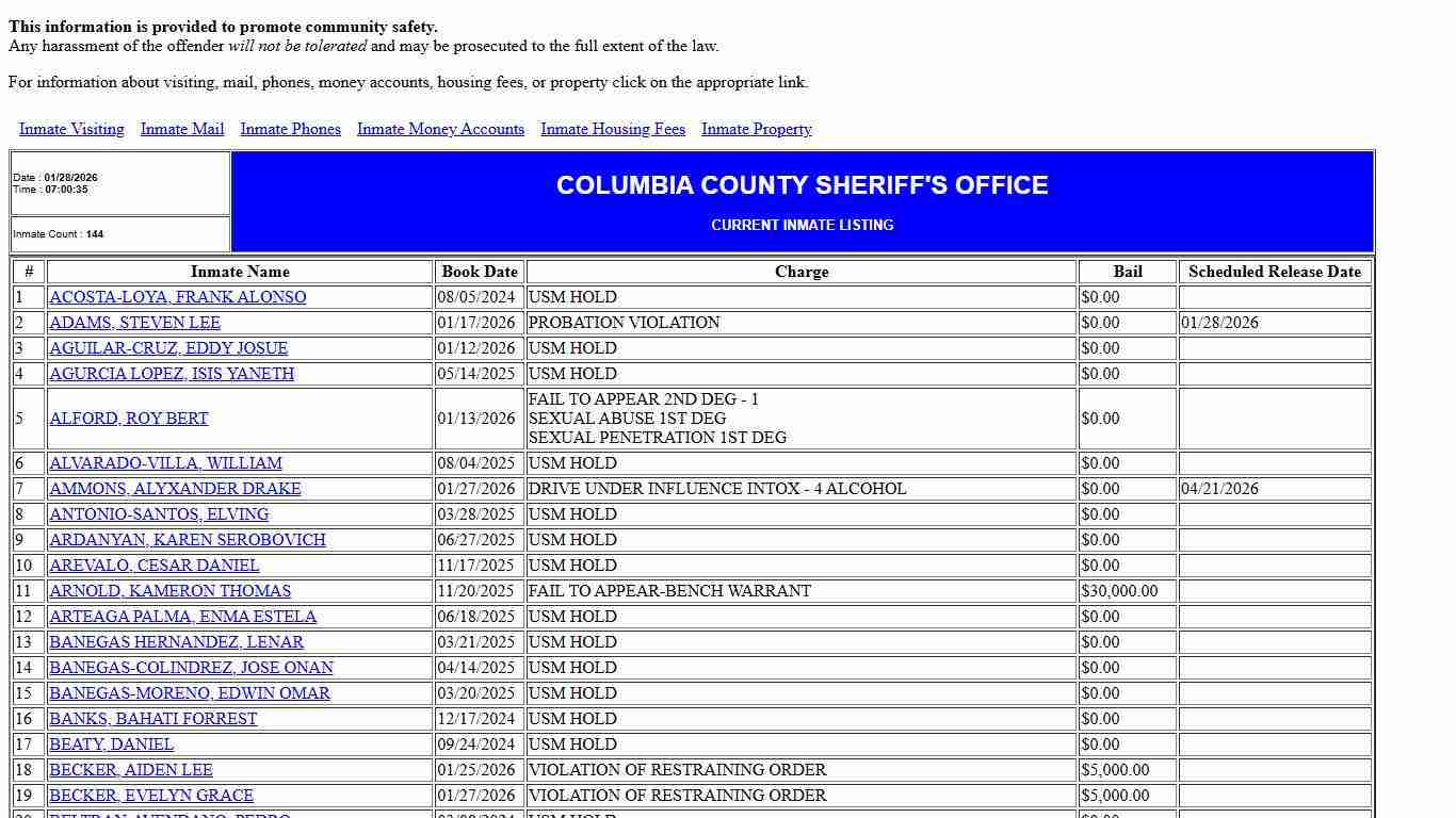 County Jail Inmate Population List